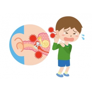 關(guān)于中耳炎的5個(gè)常見問題，你一定要知道！