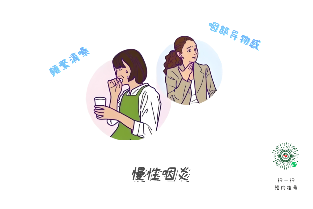 慢性咽炎患者必看：這些人更容易患上咽炎，你中招了嗎？(圖1)